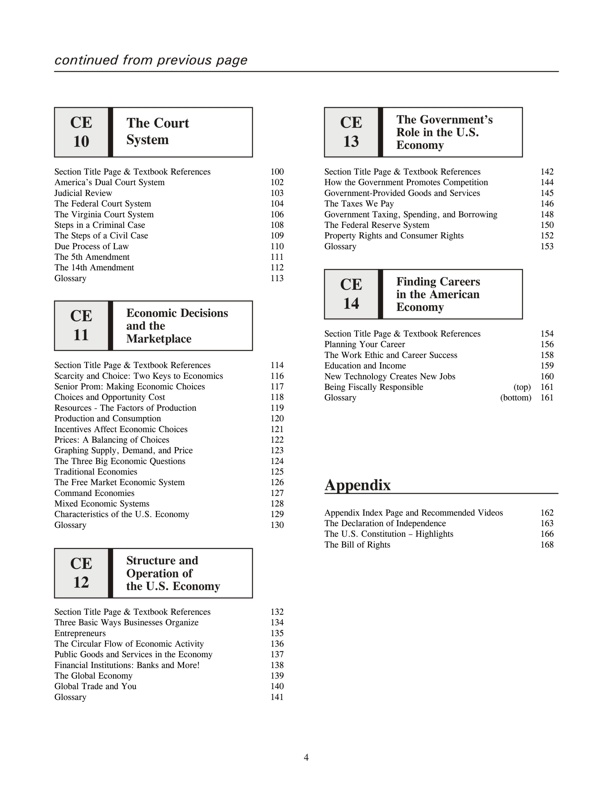 Table of Contents, continued - Fasttrack Civics