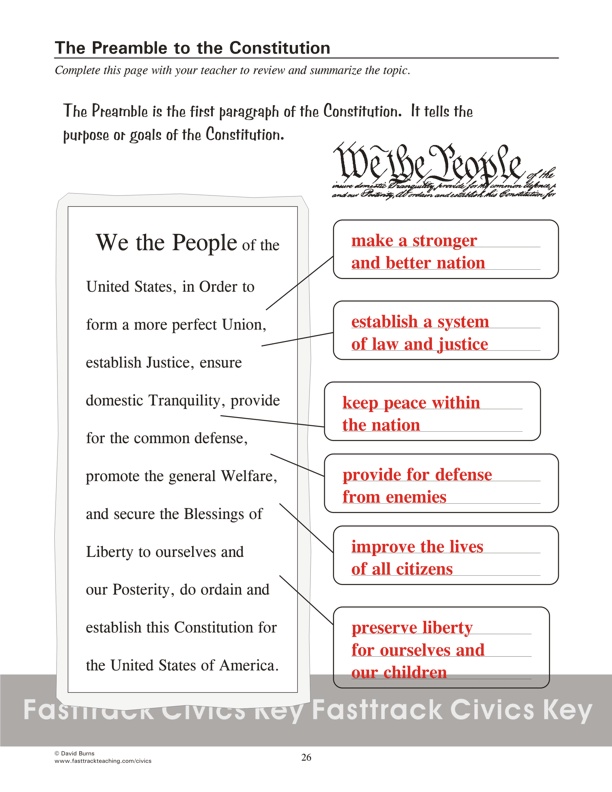 The Preamble to the Constitution