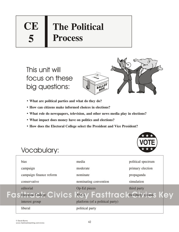 Title page for Unit CE 5: The Political Process