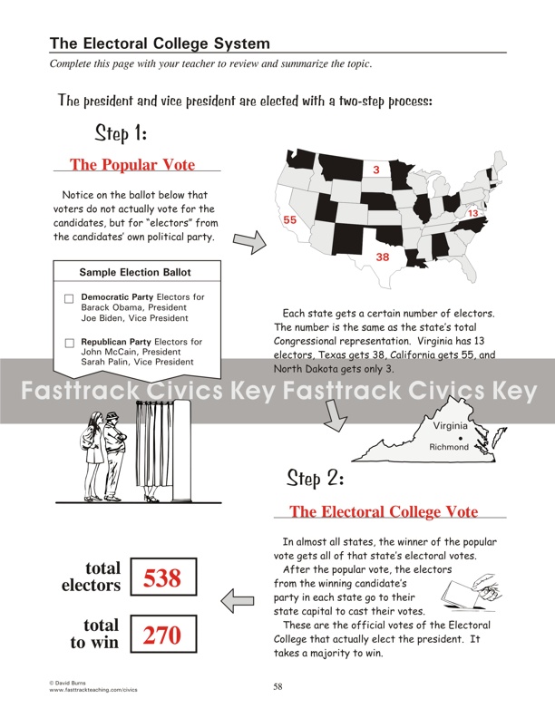 The Electoral College System