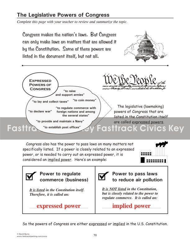 The Legislative Powers of Congress