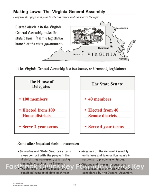 Making Laws: The Virginia General Assembly