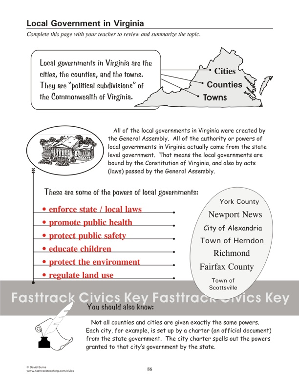 Local Government in Virginia