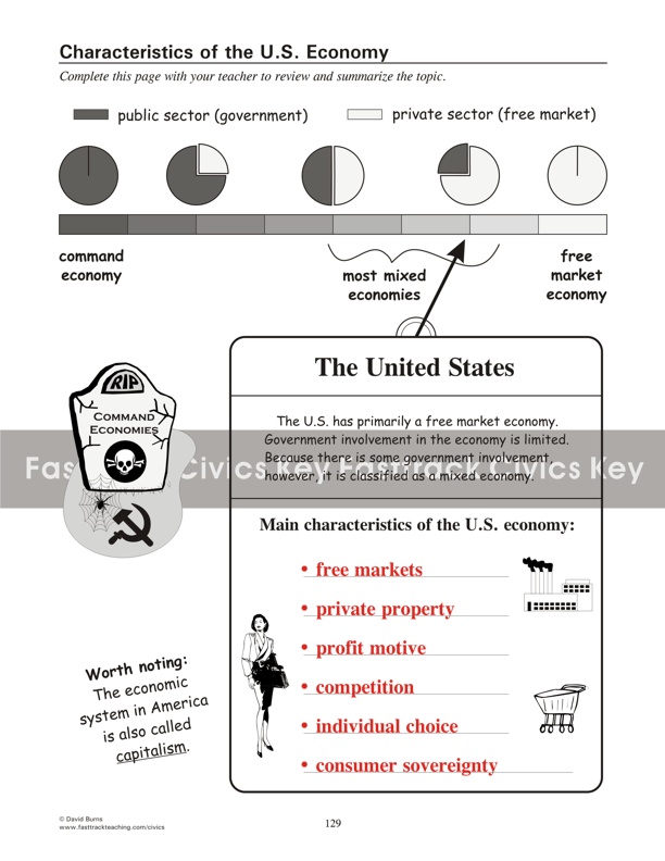 Characteristics of the U.S. Economic System