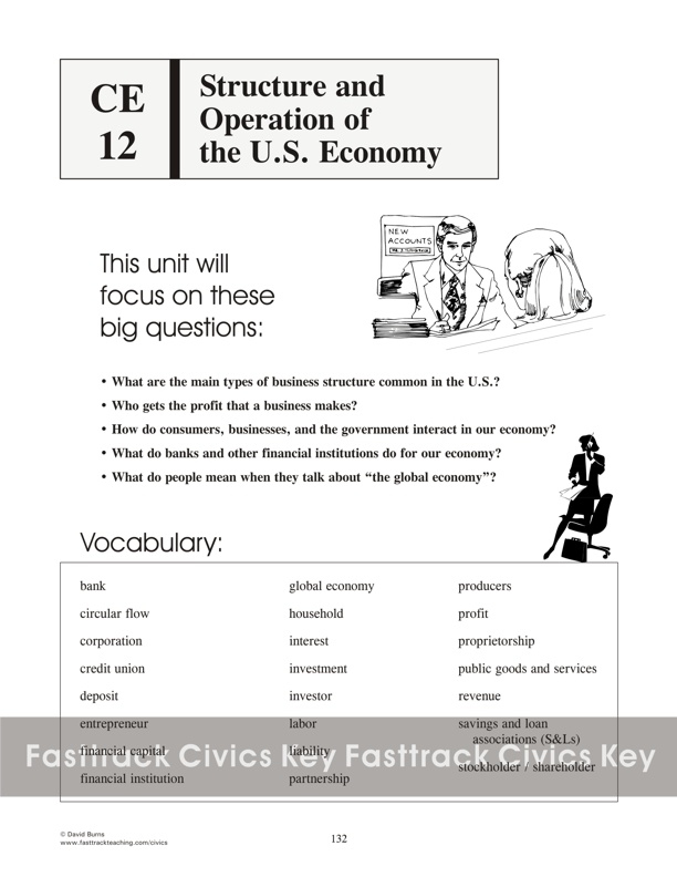 Title page for Unit CE 12: Structure and Operation of the U.S. Economy