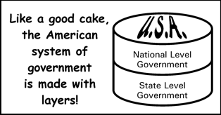 Constitution cake